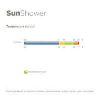 Bucas Sun Shower Turnout