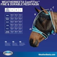WEATHERBEETA COMFITEC DURABLE VLIEGENMASKER