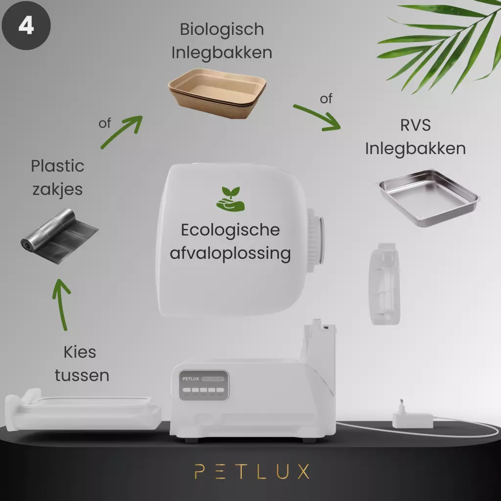 Petlux V3 Automatische Kattenbak