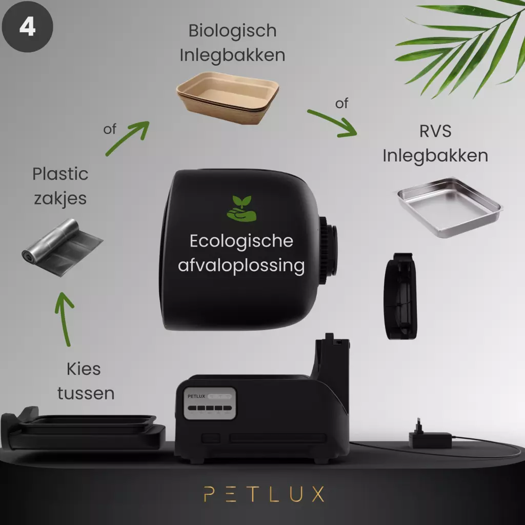Petlux V3 Automatische Kattenbak